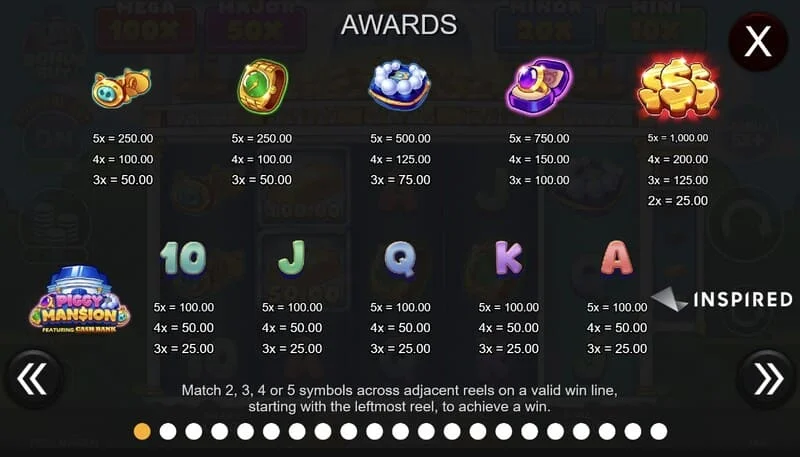 Piggy Mansion - special symbols and table
